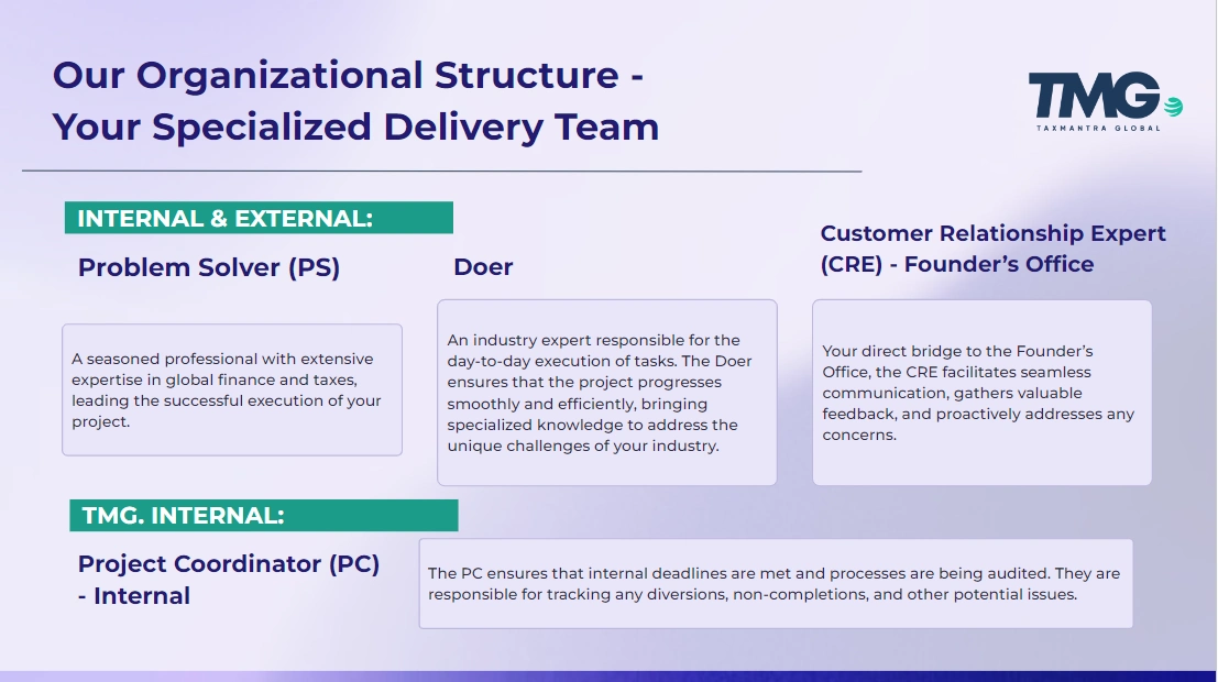 Blog for on-time delivery