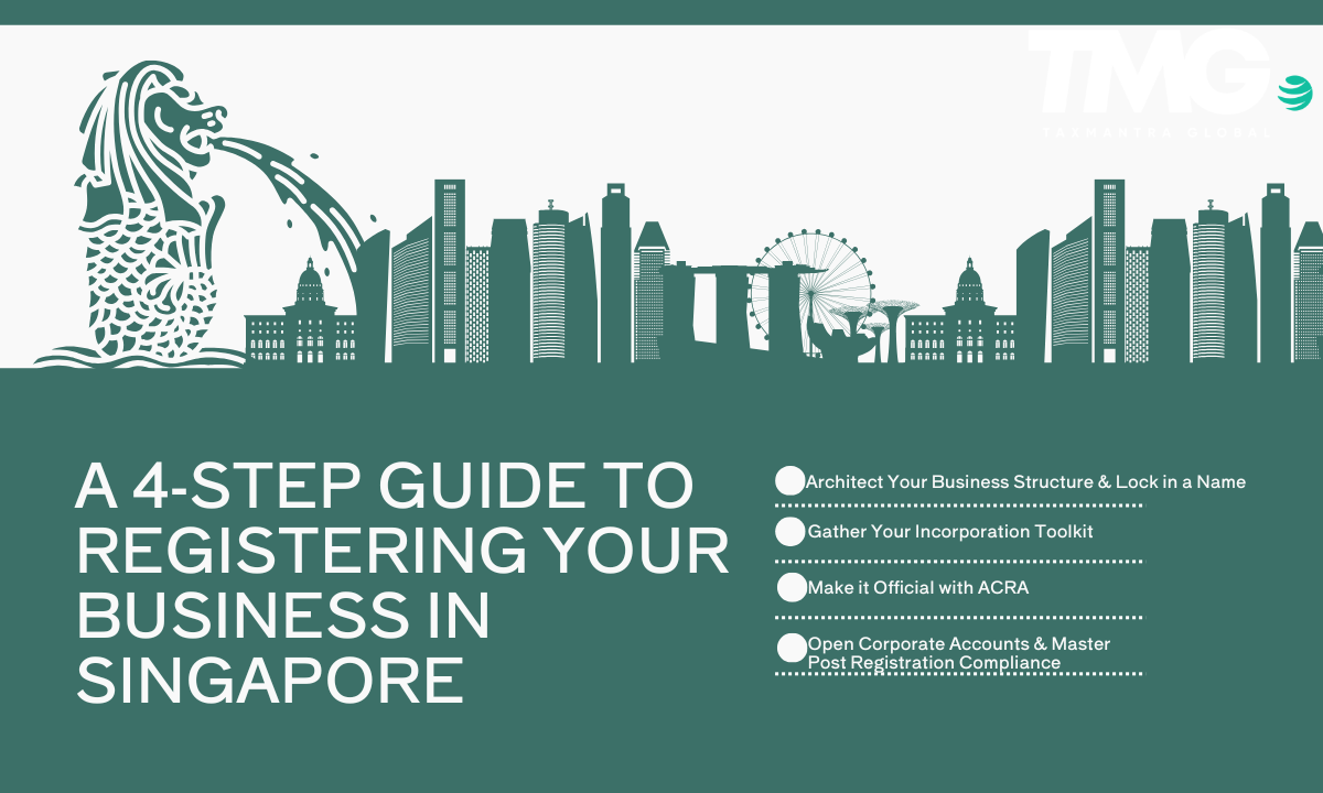 Process to Register Business in Singapore